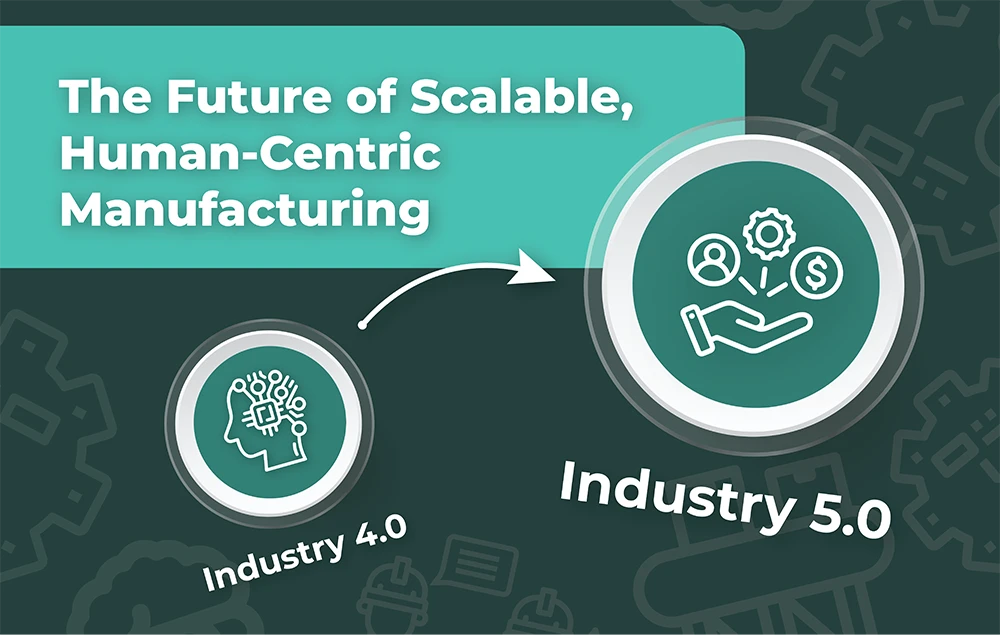 Transition from industry 4.0 to Industry 5.0 as the future of manufacturing