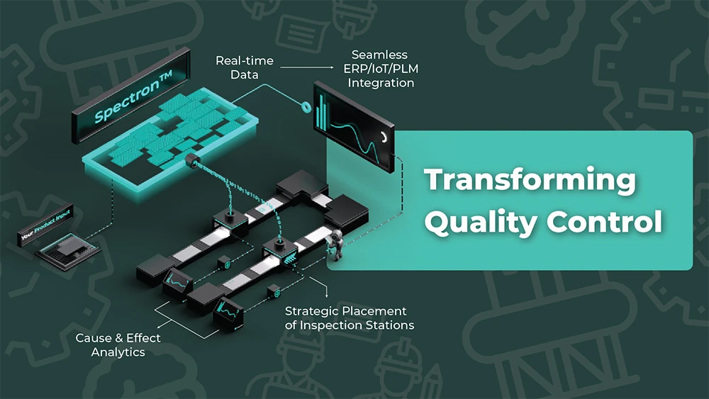 Spectron AI Powered Quality Control in manufacturing implementation